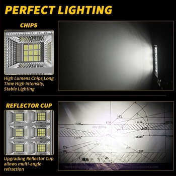 DXZ LED munka világítás exkavátorhoz – 72W, 9–30V, LED 3030, élettartam 50 000 óra