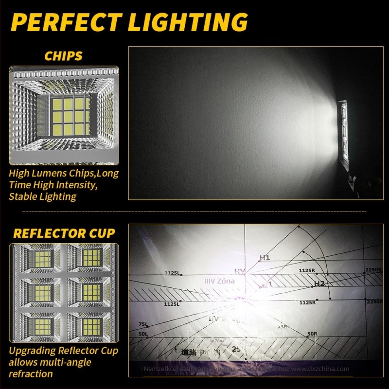 DXZ LED munka világítás exkavátorhoz – 72W, 9–30V, LED 3030, élettartam 50 000 óra