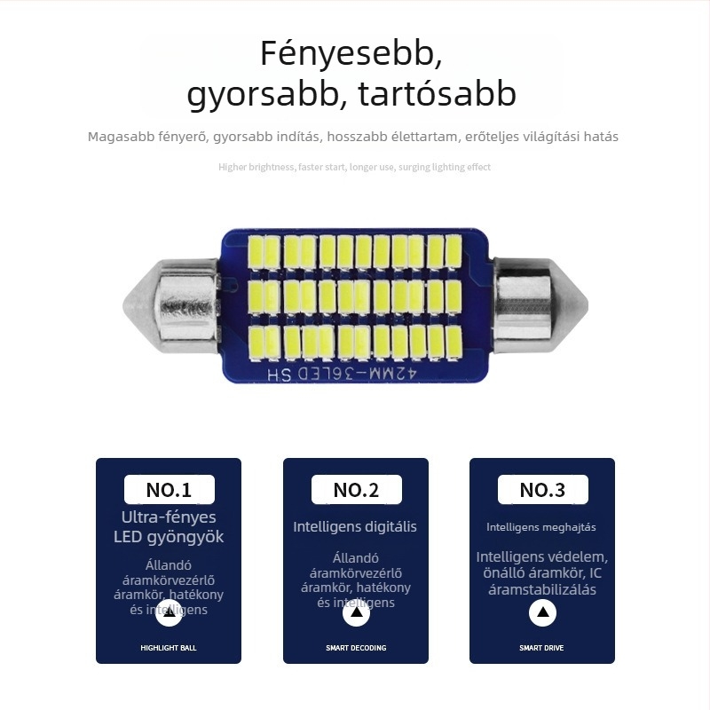 Autó belső LED világítási készlet: olvasólámpa, rendszám világítás, ajtó világítás és tető világítás, T10 LED jelzőfények