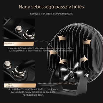 9 colos LED autófény, 320W, nagy teljesítményű, ultra‑fényes módosított első lámpa, tető világítás, spotfény