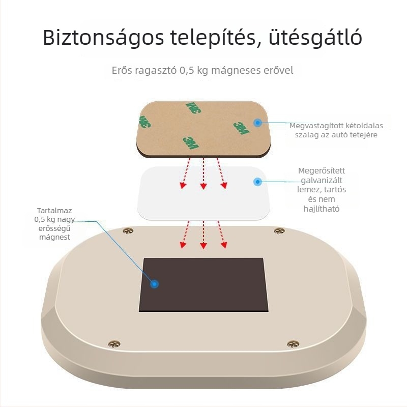 Autóhoz készült színes LED olvasólámpa, belső mennyezeti világítás, csomagtartó mennyezeti lámpa