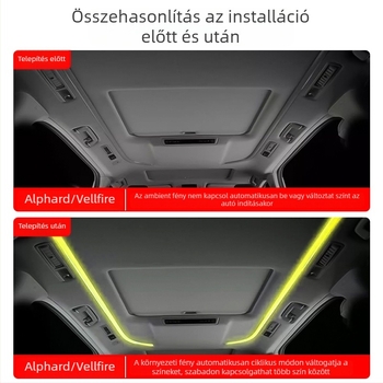 Alfa/Willfa 30-40 sorozatú tető környezeti világítása – intelligens dinamikus környezeti világítás