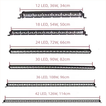 Autó LED-sávos reflektor egy sorban, 12V/24V, fénycsík, teherautó tetőfény, strobe, ultra‑nagy fényerejű