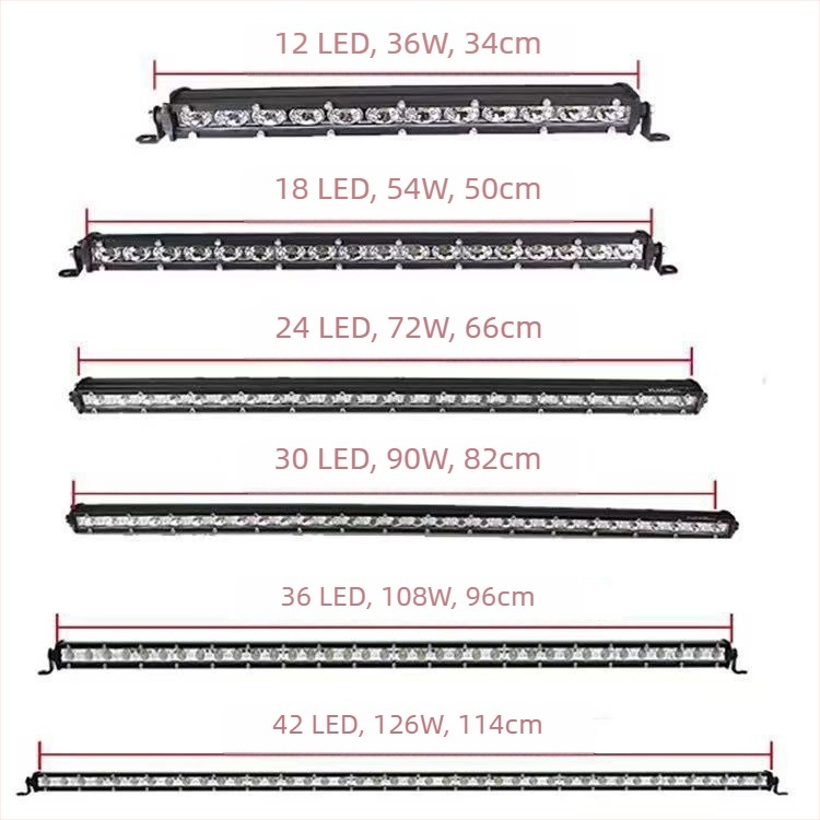 Autó LED-sávos reflektor egy sorban, 12V/24V, fénycsík, teherautó tetőfény, strobe, ultra‑nagy fényerejű