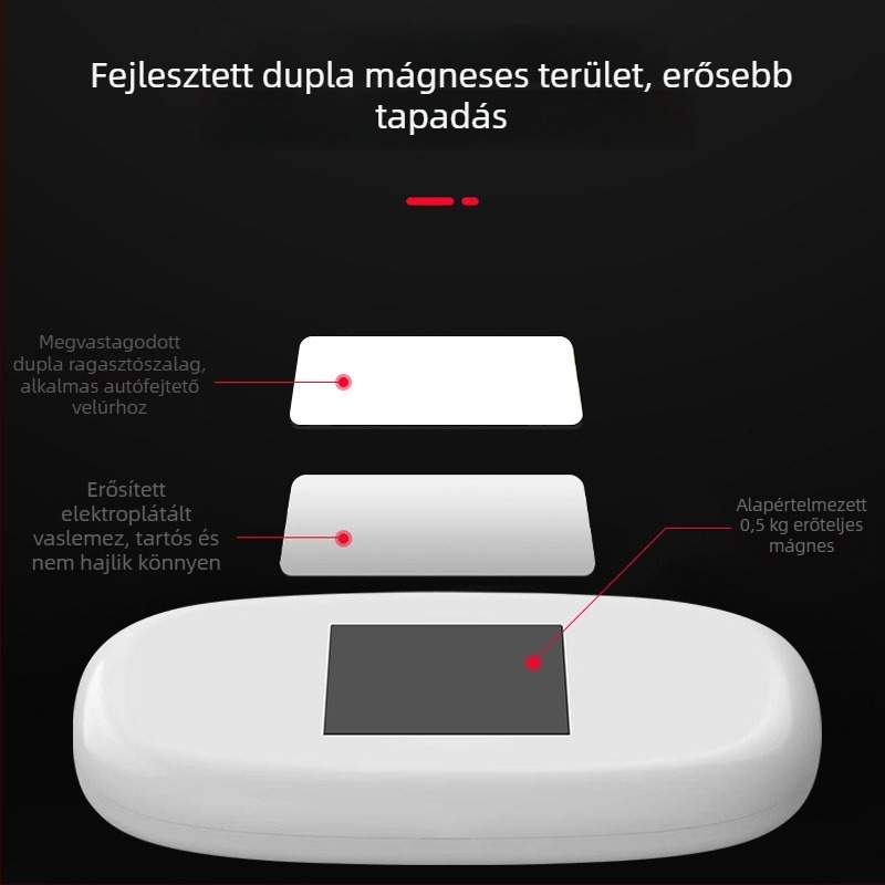 Autó tetőbelső fény RGB LED, modell MS-031, 1,6W, PVC+LED