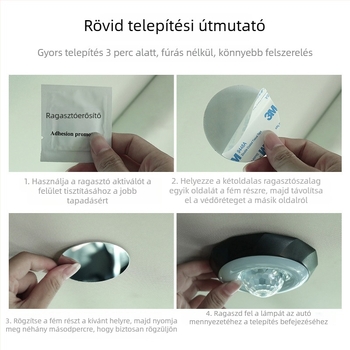 LED tetőlámpa autóhoz – modell HYG37-1, 10W, 4.5V, 1000 lm