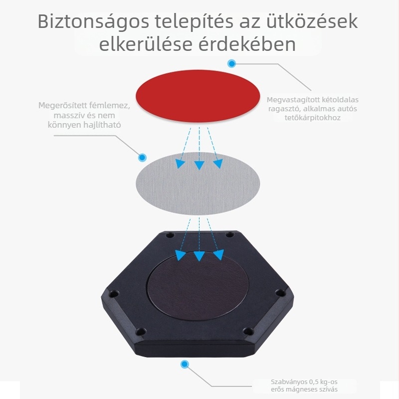 Autó belső LED világítás és hangulatvilágítás, csomagtartó- és tetővilágítás, dekoratív kiegészítők
