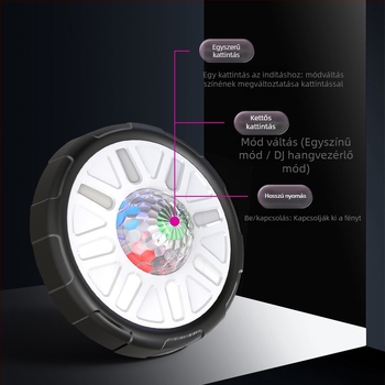 Autó tetővilágítás LED - MKS-9996, 3W, 5V, 6000 lm, 5050 LED, Univerzális kompatibilitás