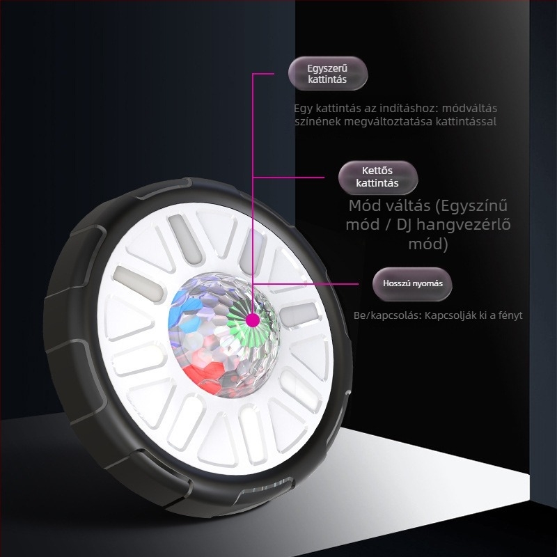 Autó tetővilágítás LED - MKS-9996, 3W, 5V, 6000 lm, 5050 LED, Univerzális kompatibilitás