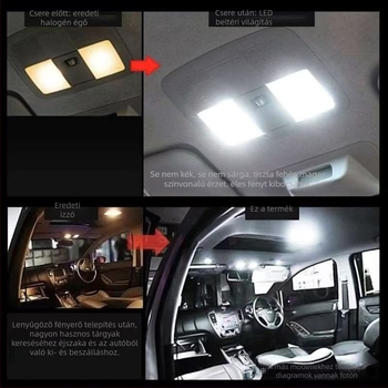 LA900S/LA910S autó LED tetőlámpa — 12V, 24W, 5000 lm, élettartam 20000 óra