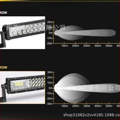 Autó LED-sáv világítás – vízálló, háromsoros ívelt kialakítás, 9-32V, 3030 LED-ek, 6000K