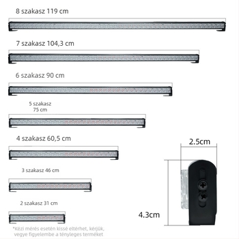 Autó LED figyelmeztető sáv – nagy fényerő, 12V, 5W, modell JSD17, PC anyag, vízálló