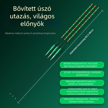 Horgász úszó világítótesttel, kettős használat, anti-szél és anti-hullám, vastag farok • Anyag: kompozit anyag • Márka: Default Item