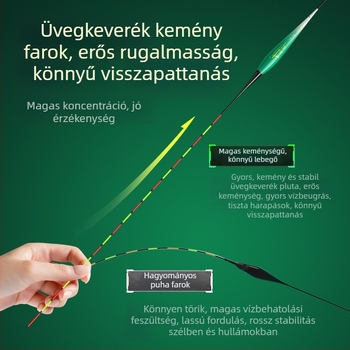 Horgász úszó világítótesttel, kettős használat, anti-szél és anti-hullám, vastag farok • Anyag: kompozit anyag • Márka: Default Item