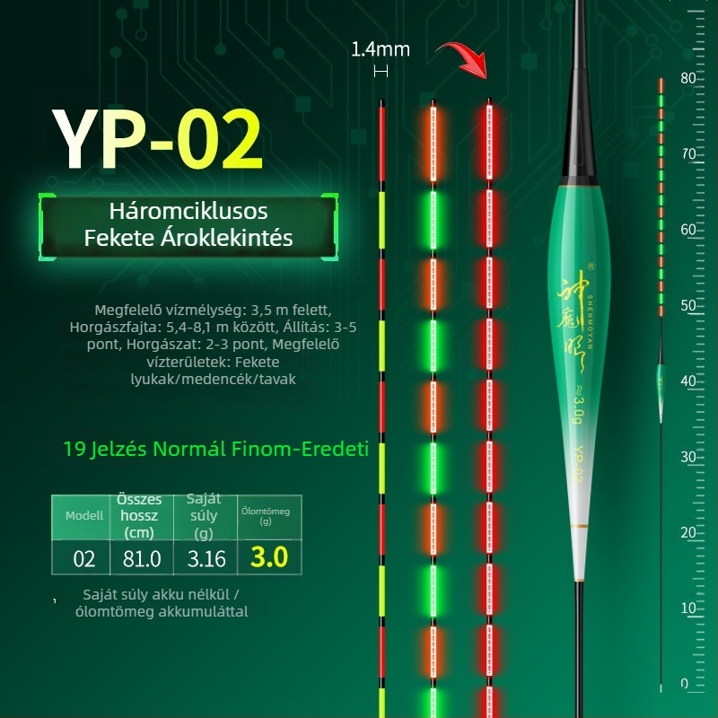 Horgász úszó világítótesttel, kettős használat, anti-szél és anti-hullám, vastag farok • Anyag: kompozit anyag • Márka: Default Item