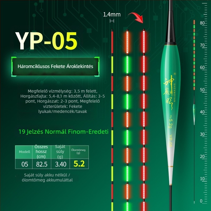 Horgász úszó világítótesttel, kettős használat, anti-szél és anti-hullám, vastag farok • Anyag: kompozit anyag • Márka: Default Item