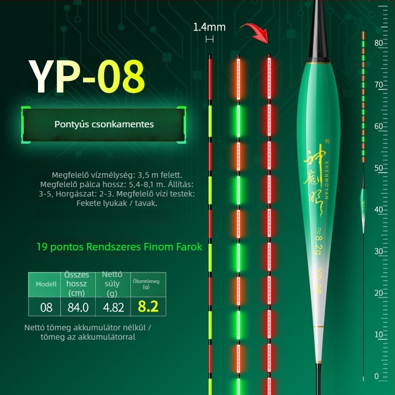 Horgász úszó világítótesttel, kettős használat, anti-szél és anti-hullám, vastag farok • Anyag: kompozit anyag • Márka: Default Item