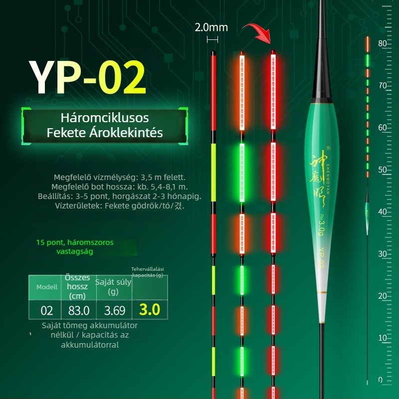 Horgász úszó világítótesttel, kettős használat, anti-szél és anti-hullám, vastag farok • Anyag: kompozit anyag • Márka: Default Item