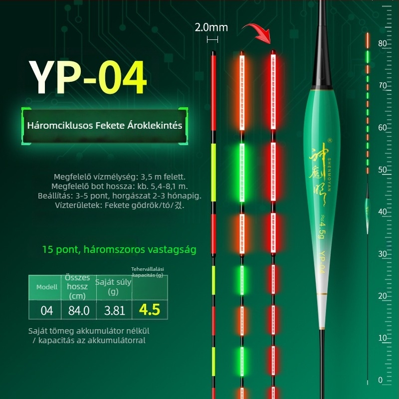 Horgász úszó világítótesttel, kettős használat, anti-szél és anti-hullám, vastag farok • Anyag: kompozit anyag • Márka: Default Item