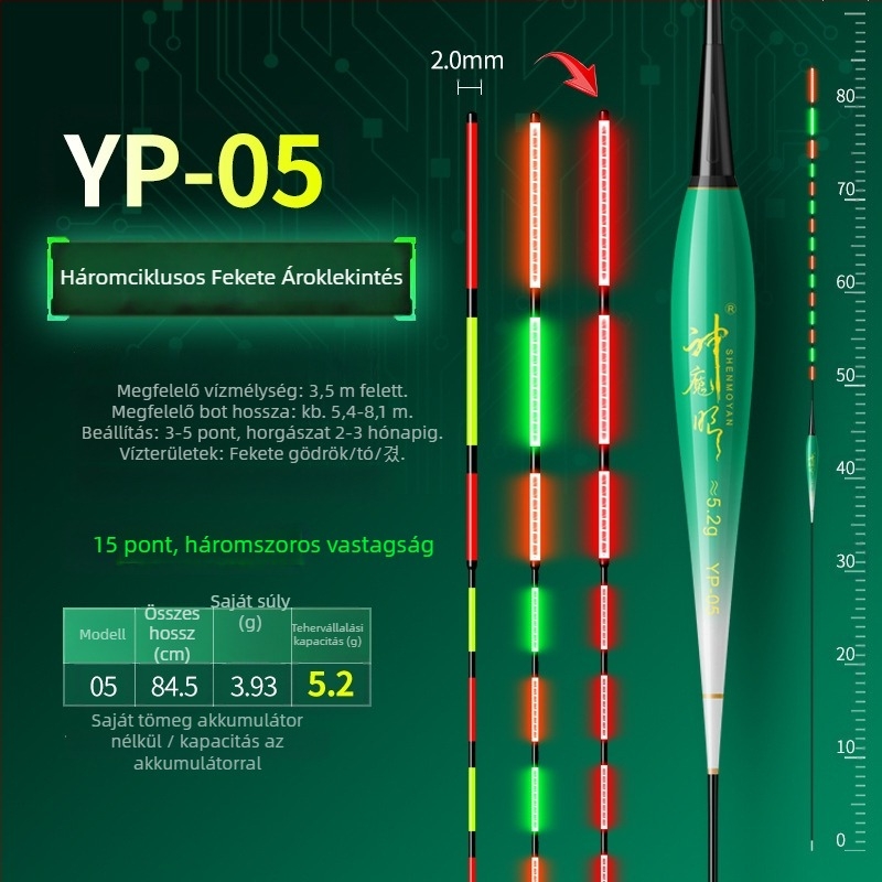 Horgász úszó világítótesttel, kettős használat, anti-szél és anti-hullám, vastag farok • Anyag: kompozit anyag • Márka: Default Item