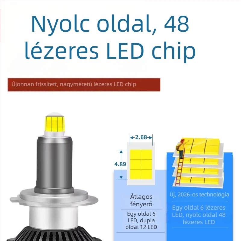 Nyolcszögletű LED autófényszórók 360°-os világítással, réz hővezetővel, X7 modell, H7 LED