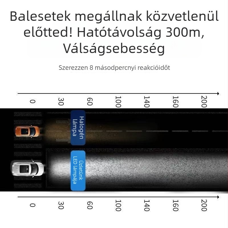 Nyolcszögletű LED autófényszórók 360°-os világítással, réz hővezetővel, X7 modell, H7 LED