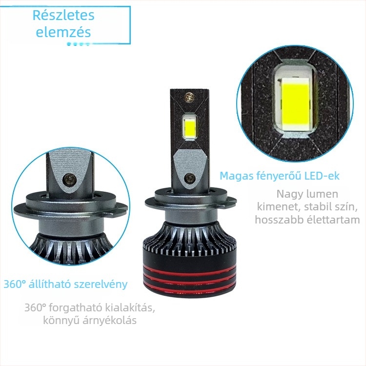 Autó LED fényszórók M8PRO — 65W, 9–30V, 4000 lm, IP68, élettartam 30000 h