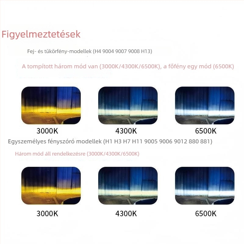 Autó LED fényszóró, integrált kialakítás, kompatibilis H4/H11/H7, 120W párban, 12V üzemmód
