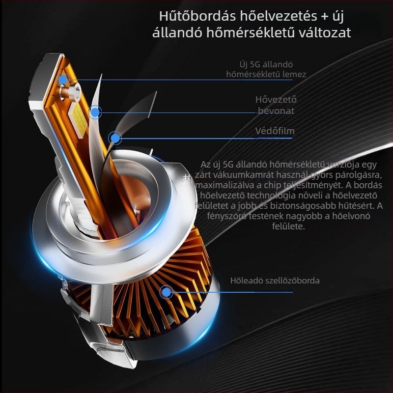 HAIZG C12 180W LED Autó Fényszóró, 36000 lm, IP68, ház cinköntött ötvözet, 9-36V