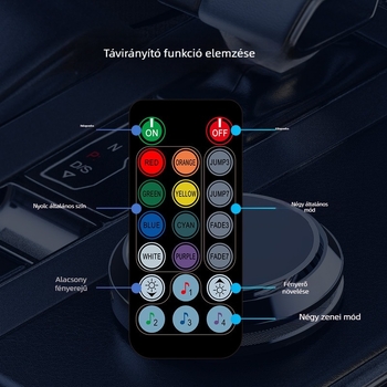 USB-tápellátású belső autó ambient fénycsík RGB színváltóval a középkonzolhoz