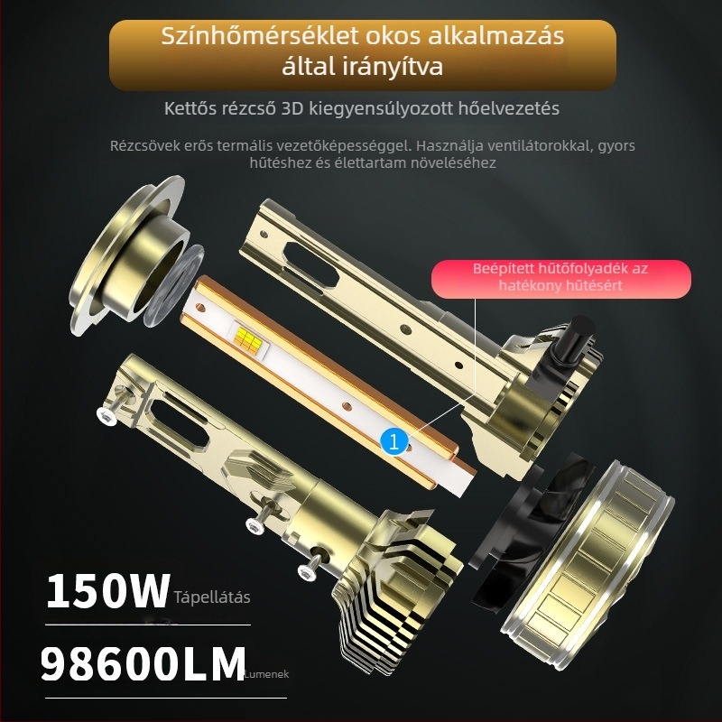 Autó LED elsőfényszóró APP-vezérléssel, laser, 9-36V, 150W, 98600 lm, Modell R80-APP, élettartam 30000h