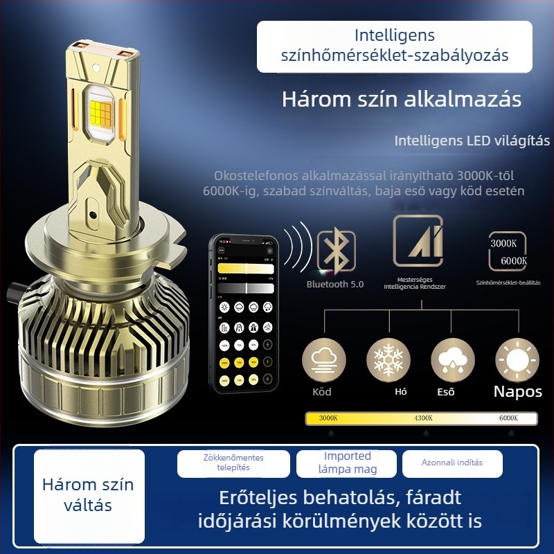 Autó LED elsőfényszóró APP-vezérléssel, laser, 9-36V, 150W, 98600 lm, Modell R80-APP, élettartam 30000h