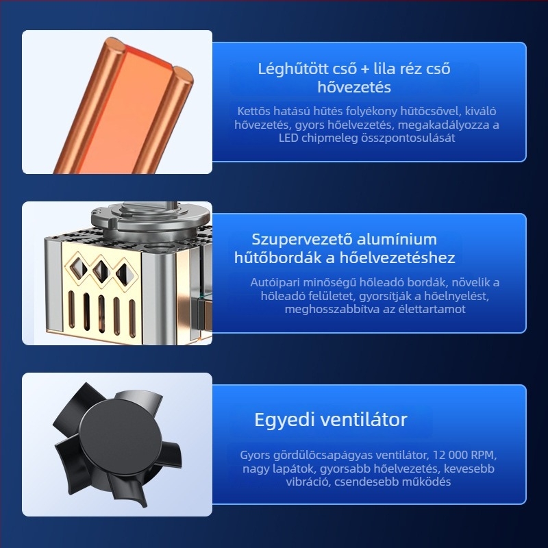 U12 LED autófényszóró – közvetlen beépítés, 100W, 12V, 9500lm, IP68, univerzális alkalmazás