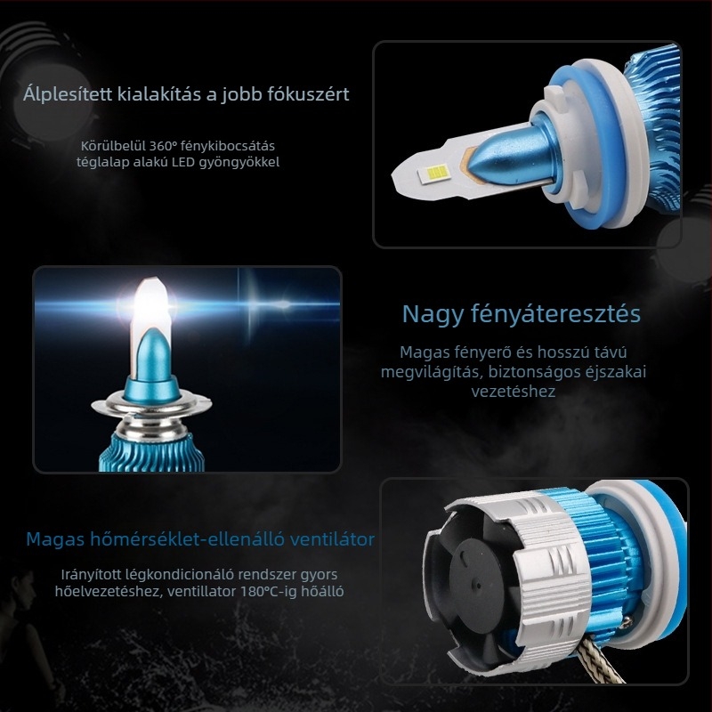 MI2 LED autófényszóró, 55W, 12V, egybeépített magas- és alacsony fény, 5000 órás élettartam