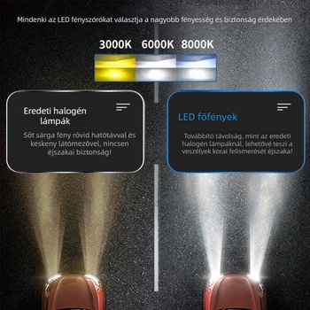 Kettős rézcsővel ellátott autó LED fényszóró, nagy teljesítmény, APP-vezérlés, integrált magas/alsó fény, alumínium ötvözet, 120W 12V 13000LM IP68