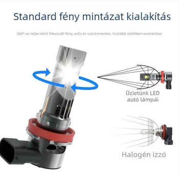 H11 LED ködfénylámpa autóhoz ventilátorral – 12V, 25W, 5000lm, IP65