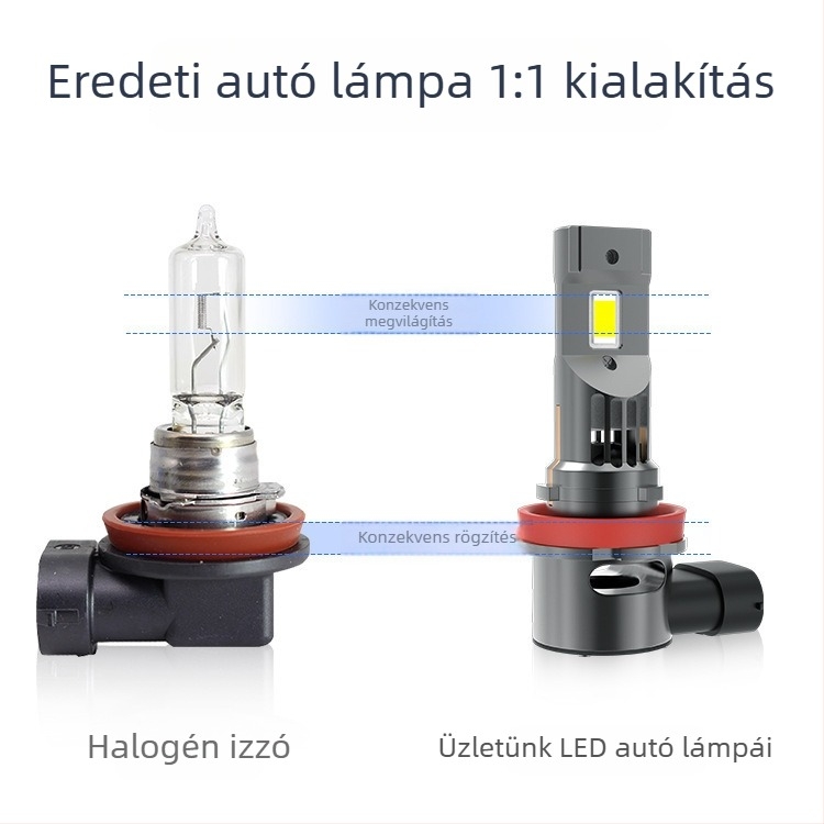 H11 LED ködfénylámpa autóhoz ventilátorral – 12V, 25W, 5000lm, IP65