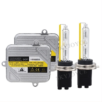55W LED fényszórókészlet H1/H7/H11 – univerzális autóhoz