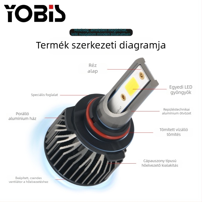YoBis V6 COB LED autófényszóró – kettős fényáram: magas/alacsony, mini LED fényforrás H1/H3/H4/H7/H8/H11