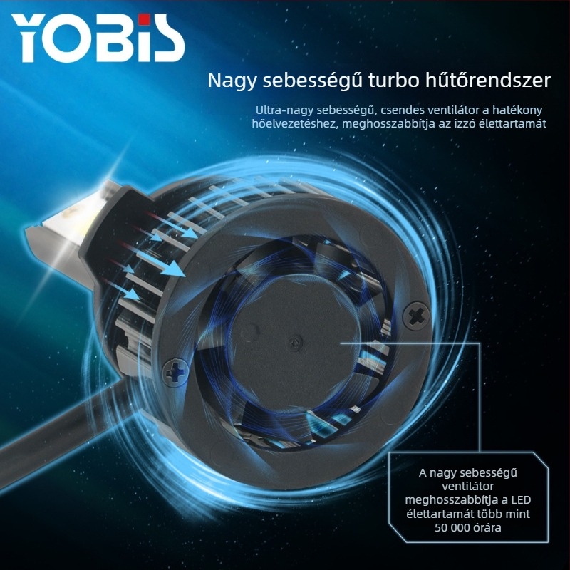 YoBis V6 COB LED autófényszóró – kettős fényáram: magas/alacsony, mini LED fényforrás H1/H3/H4/H7/H8/H11
