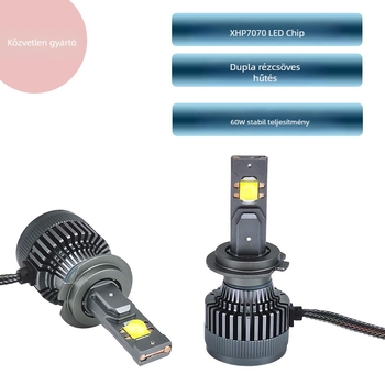 Autó LED fényszóró XHP70 300W 8000 lm 12V 30000 h