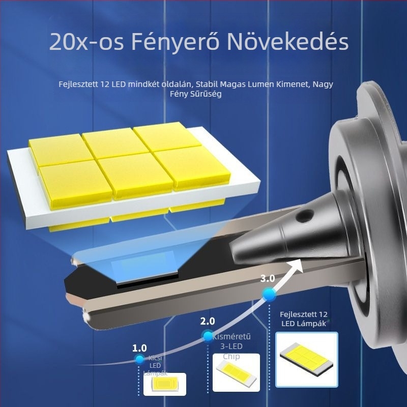 Autó LED fényszóró, 60W, 24V, IP68, 19800 lm, kompatibil H1/H3/H4/H7/H11/9005/9006/9012