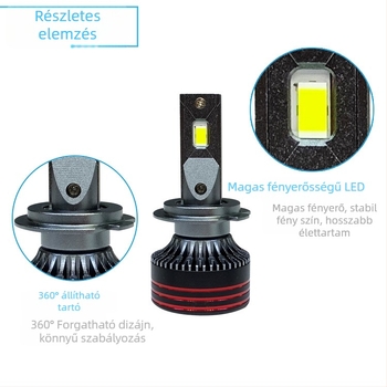 M8PRO LED autófényszóró – 65W, 9-30V, 4000 lm, IP68