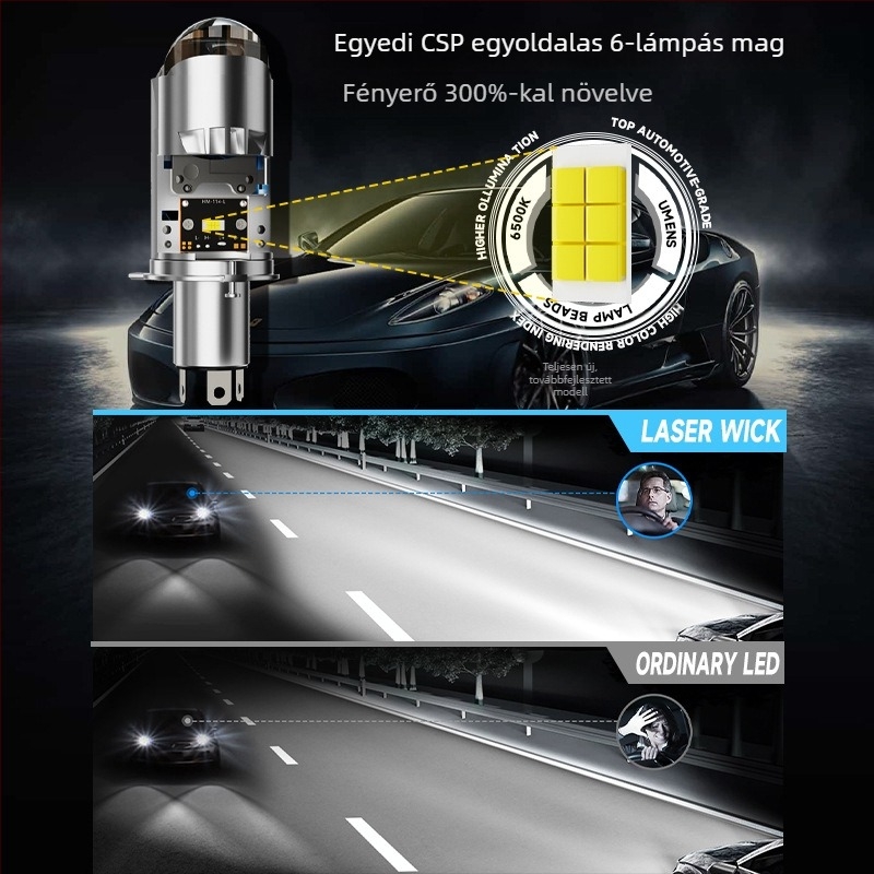 H4 LED autófényszórók kettős lencsével