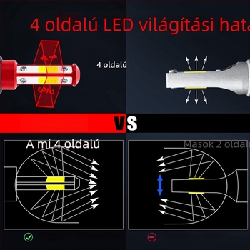 Autó LED fényszóró Q5 – 20W, 12V, IP68, 4000 lm