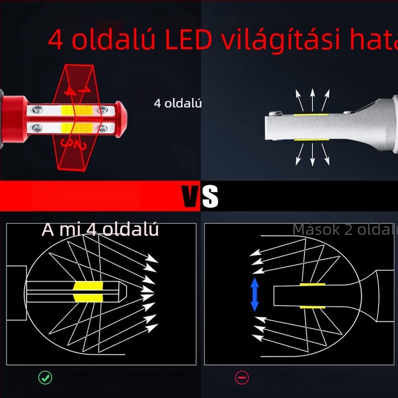 Autó LED fényszóró Q5 – 20W, 12V, IP68, 4000 lm
