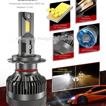 H4 LED autófényszóró, 80W, 12V, 6300lm, IP68