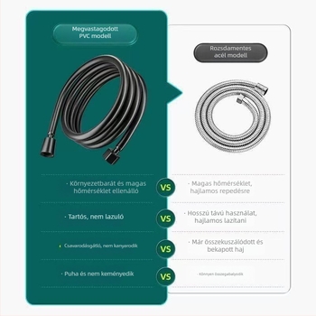 PVC zuhanycső - magas hőmérséklet-ellenállás, modern minimalista stílus, márka Jomnw