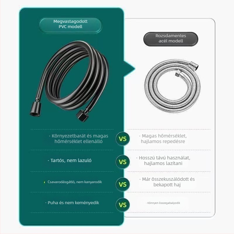 PVC zuhanycső - magas hőmérséklet-ellenállás, modern minimalista stílus, márka Jomnw