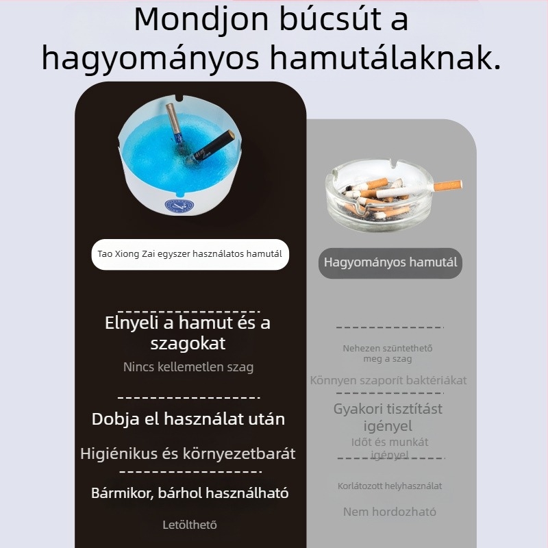 Kreatív egyszer használatos hamutál, hamu szóródásának megakadályozása, tűzoltó homokkal és habos felülettel, irodai, otthoni, szállodai és kereskedelmi használatra.